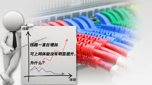 智慧小區解決方案在物業管理中的應用與面試問題解析